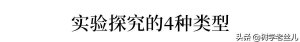 ³W(xu)20(g)Ì(sh)һ[_(ki)W(xu)