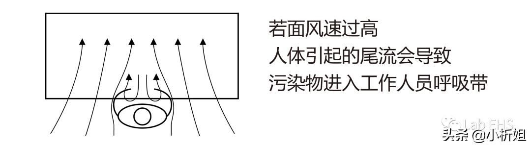 ͨL(fng)()](mi)Ч(li)get_÷